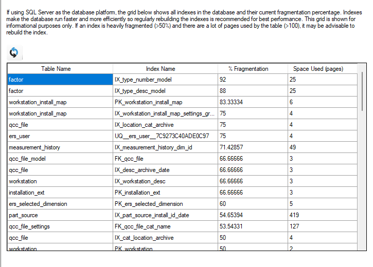 SPC_Index_Fragmentation.png